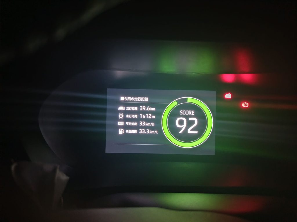Estimate Toyota Raize fuel tank range using real-world mileage