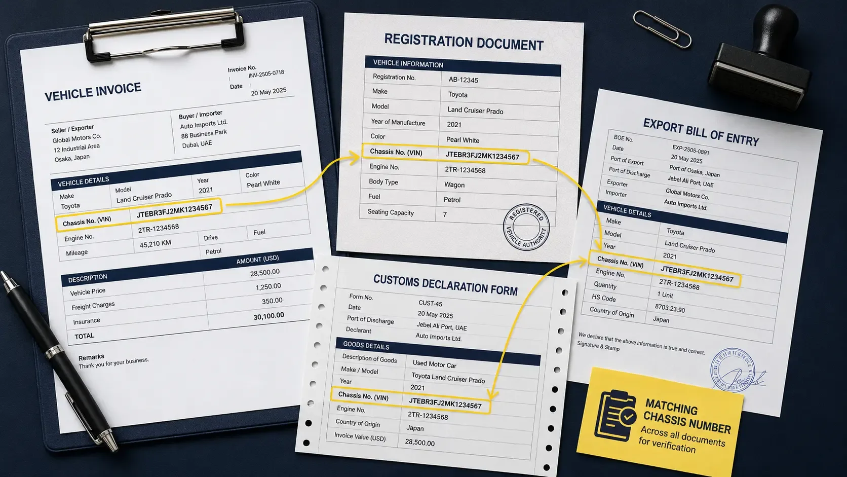 Check-vehicle-clearing-documents-for-Messina-car-sales